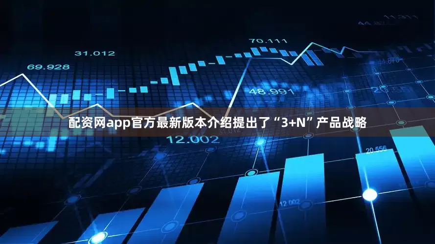 配资网app官方最新版本介绍提出了“3+N”产品战略